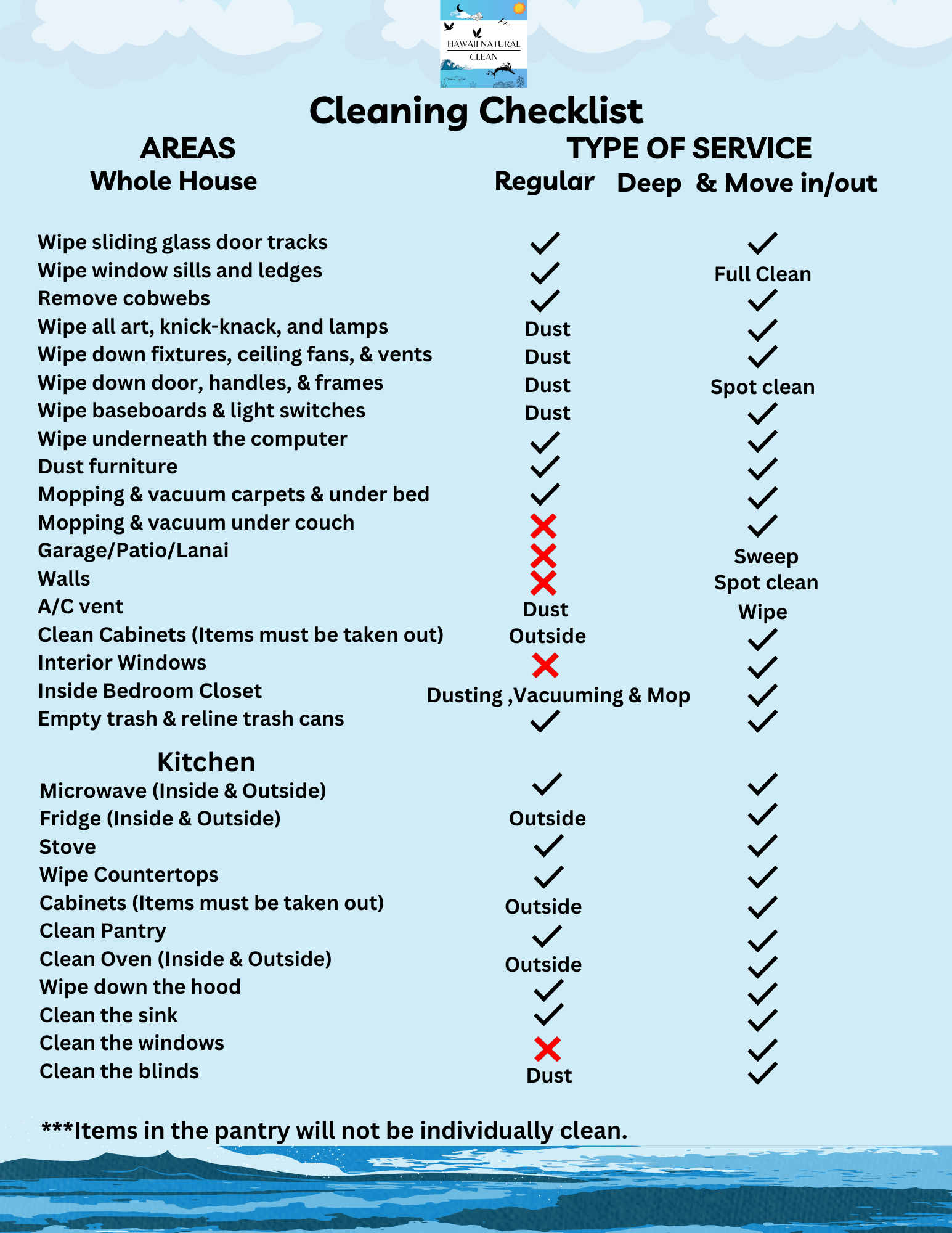 Updated_Residential_Cleaning_Checklist_1st_page